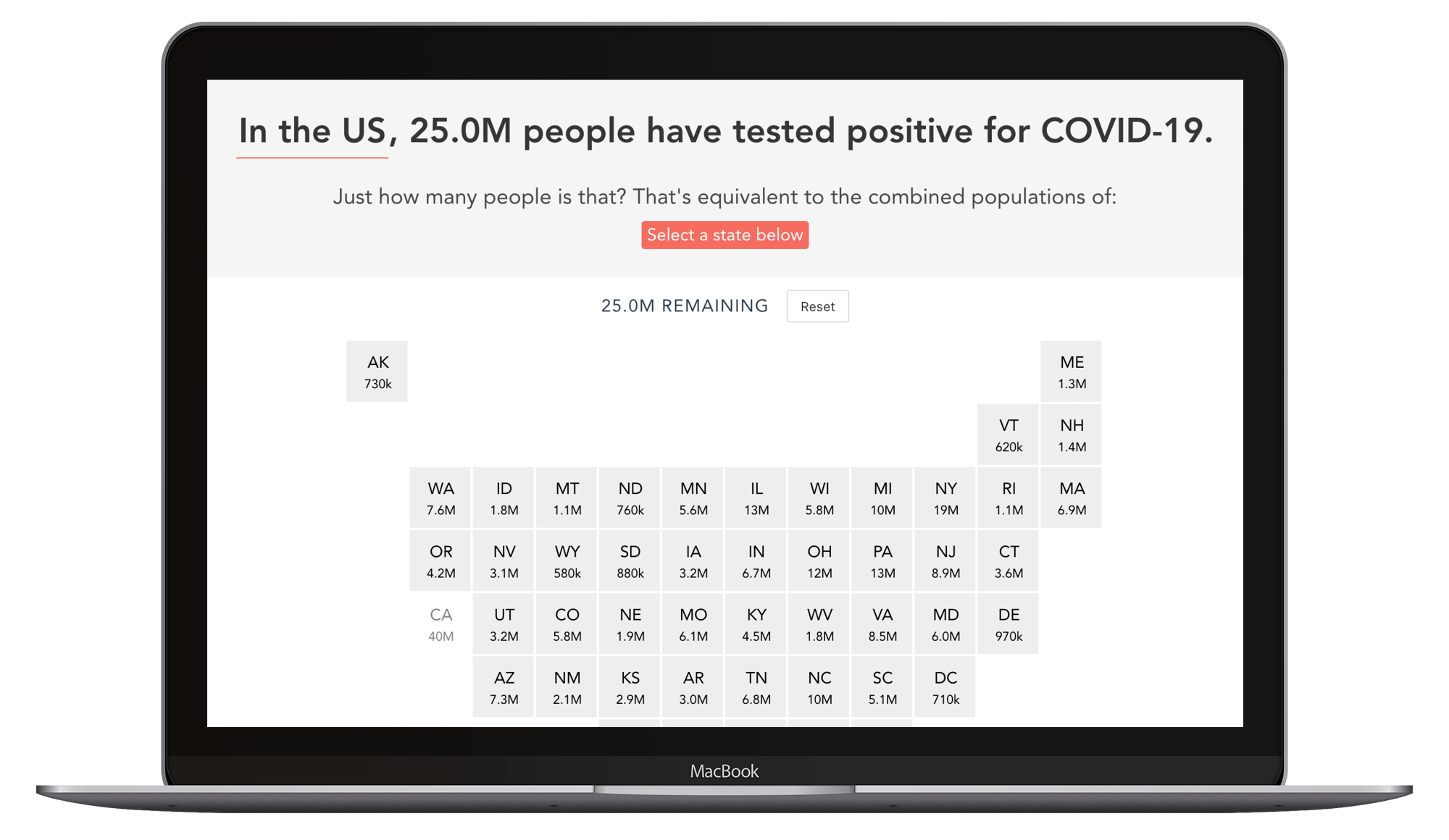 Project image for 'How Many People Have COVID-19??'