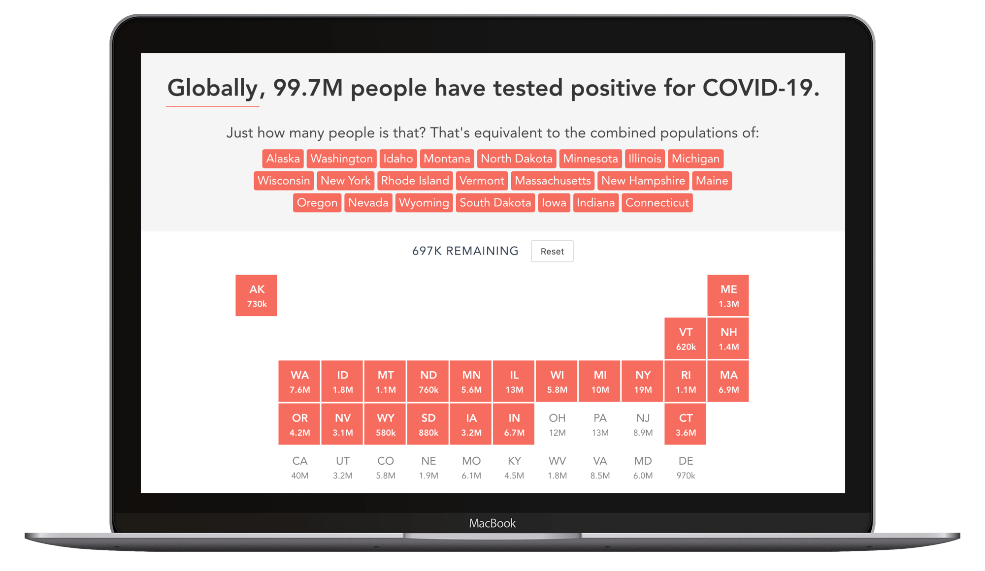 Project image for 'How Many People Have COVID-19??'